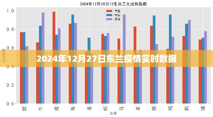 一枝独秀 第3页