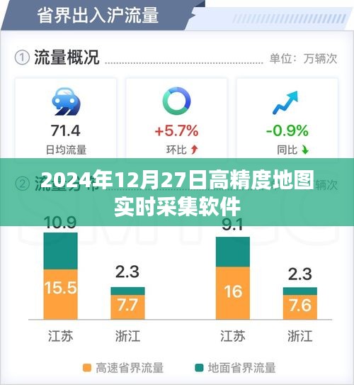 2024年高精度地图实时采集软件发布,简洁明了,能够准确反映文章主题,符合您的要求。