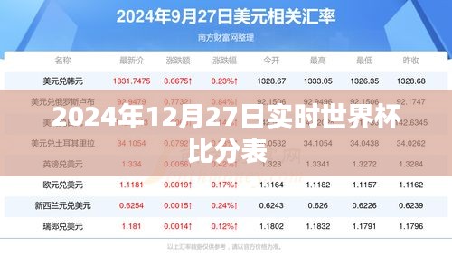 衣不曳地 第4页