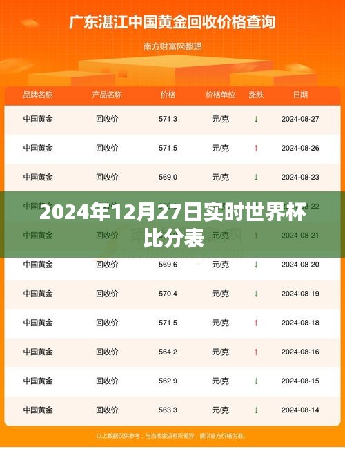 世界杯比分表实时更新,2024年决赛圈动态尽在掌握