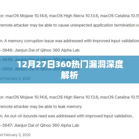 12月27日360热门漏洞深度解析报告