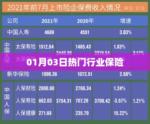 食淡衣粗 第3页