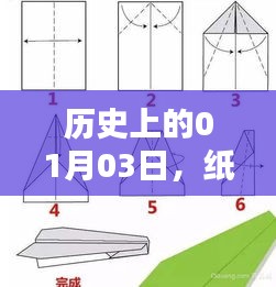 腾龙换鸟 第3页
