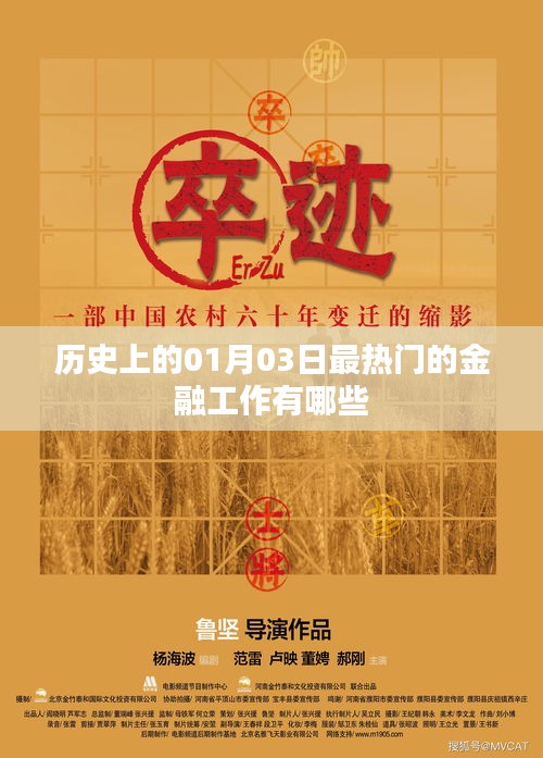 1月3日历史上的热门金融工作概览