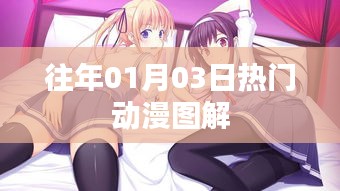 精选动漫图解,历年一月三日热门动漫盘点