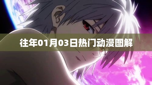 精选动漫图解,历年一月三日热门动漫盘点