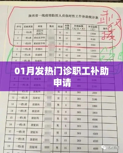 一月发热门诊职工补助申请解析