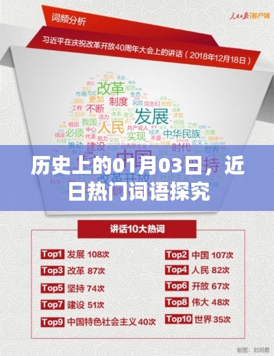 历史探秘,一月三日热门词汇揭秘