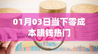 当下零成本赚钱热门攻略(最新日期)