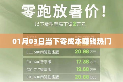 当下零成本赚钱热门攻略(最新日期)