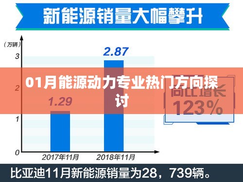 不翼而飞 第3页
