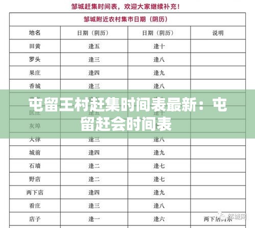 屯留王村赶集时间表最新：屯留赶会时间表 