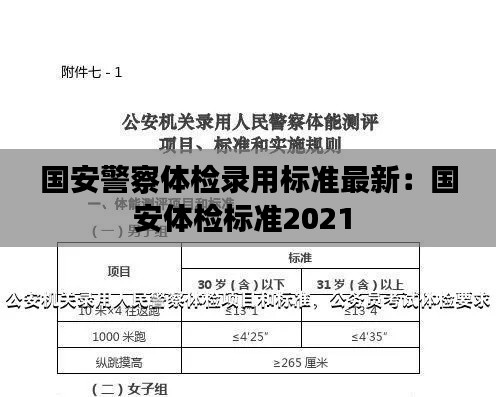 国安警察体检录用标准最新:国安体检标准2021