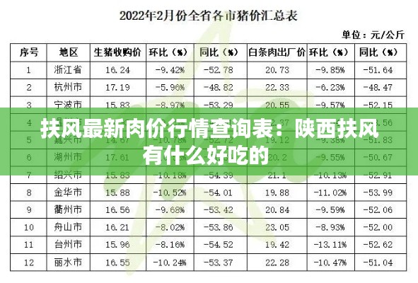 销声匿迹 第3页
