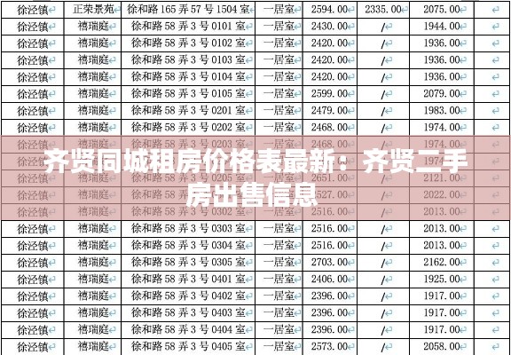 齐贤同城租房价格表最新:齐贤二手房出售信息
