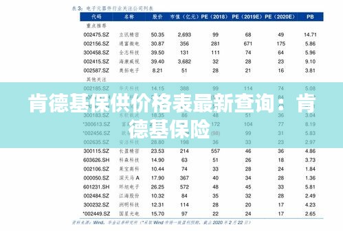 展翅高飞 第3页
