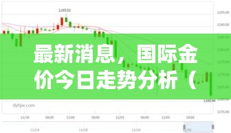 最新消息,国际金价今日走势分析(八月版)