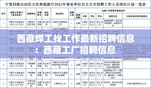 西藏焊工找工作最新招聘信息:西藏工厂招聘信息
