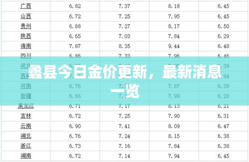 步履如飞 第2页
