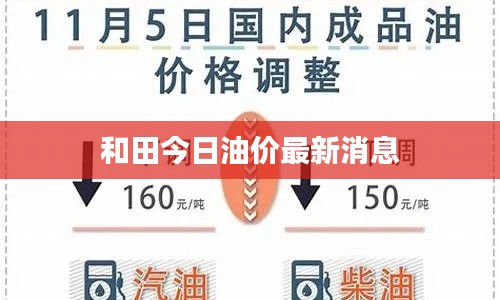 和田今日油价最新消息