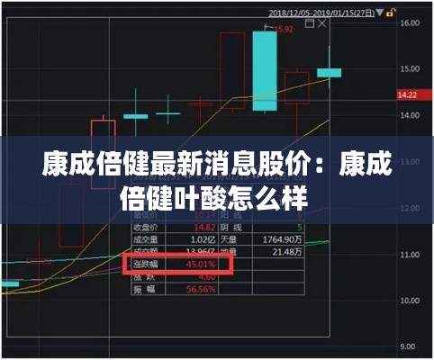 康成倍健最新消息股价:康成倍健叶酸怎么样