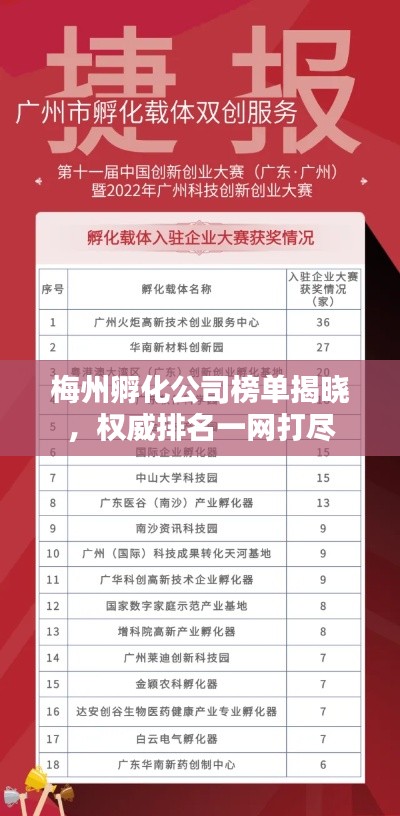 屈指可数 第3页