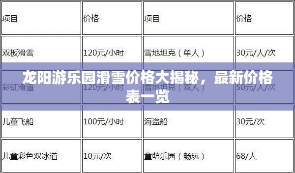 龙阳游乐园滑雪价格大揭秘,最新价格表一览