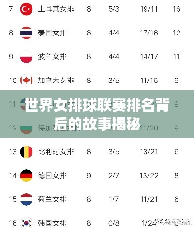 世界女排球联赛排名背后的故事揭秘