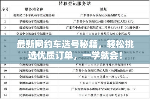 最新网约车选号秘籍,轻松挑选优质订单,一学就会!
