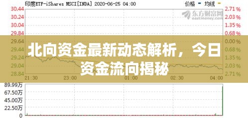 千里迢迢 第2页
