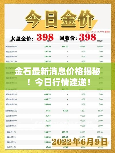 金石最新消息价格揭秘!今日行情速递!