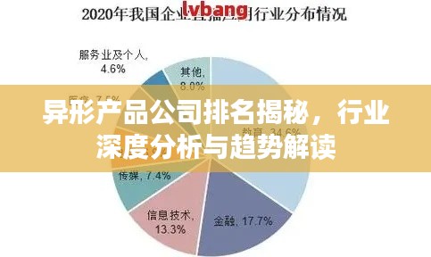 异形产品公司排名揭秘,行业深度分析与趋势解读