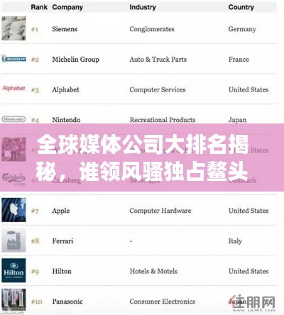 全球媒体公司大排名揭秘,谁领风骚独占鳌头?