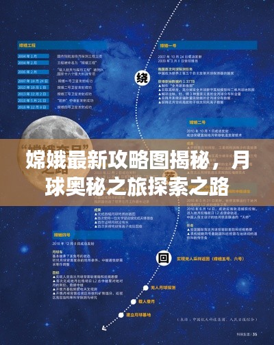 嫦娥最新攻略图揭秘,月球奥秘之旅探索之路