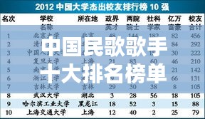 闻所未闻 第2页