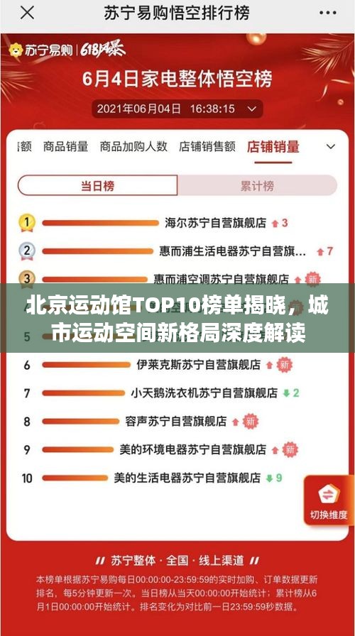 北京运动馆TOP10榜单揭晓,城市运动空间新格局深度解读