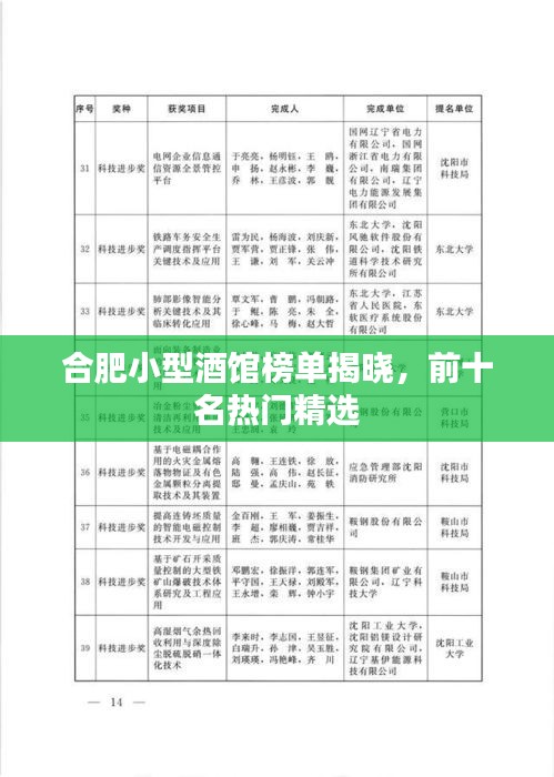 合肥小型酒馆榜单揭晓，前十名热门精选