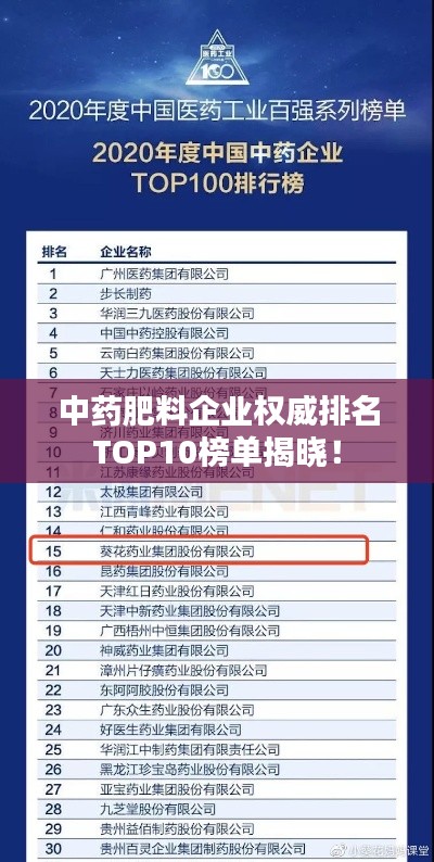 中药肥料企业权威排名TOP10榜单揭晓!