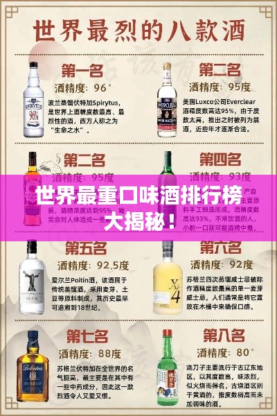世界最重口味酒排行榜大揭秘!