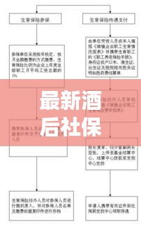 建站服务 第8页