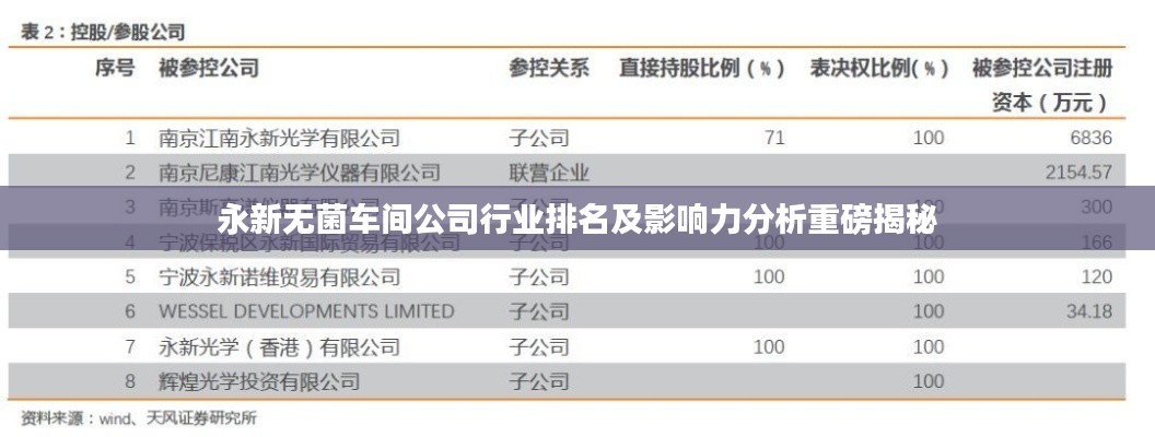 关于我们 第8页