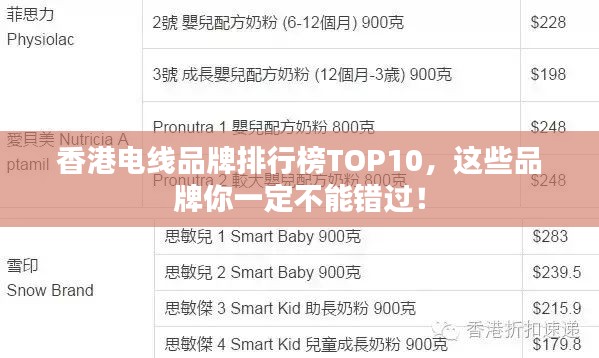 香港电线品牌排行榜TOP10，这些品牌你一定不能错过！