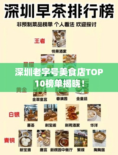 深圳老字号美食店TOP10榜单揭晓！