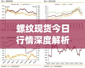 螺纹现货今日行情深度解析