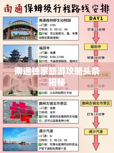 南通独家旅游攻略头条揭秘