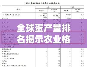 全球蛋产量排名揭示农业格局大揭秘