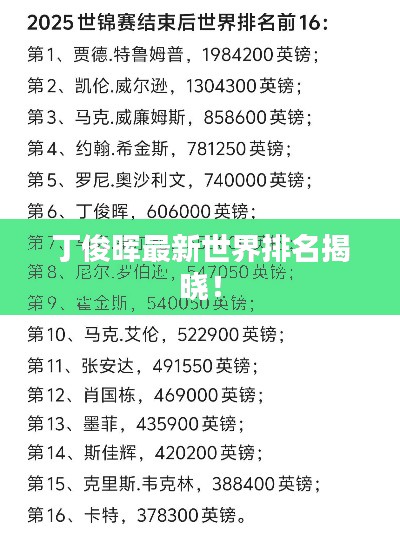 丁俊晖最新世界排名揭晓！