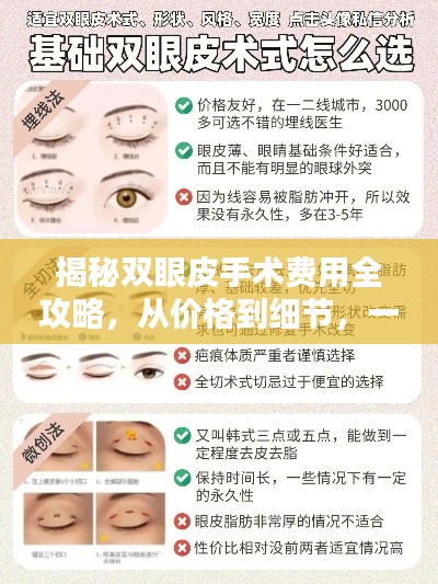 揭秘双眼皮手术费用全攻略，从价格到细节，一次了解！