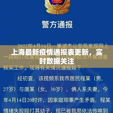 上海最新疫情通报表更新,实时数据关注
