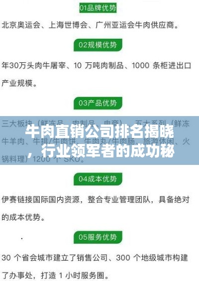牛肉直销公司排名揭晓,行业领军者的成功秘诀大揭秘!